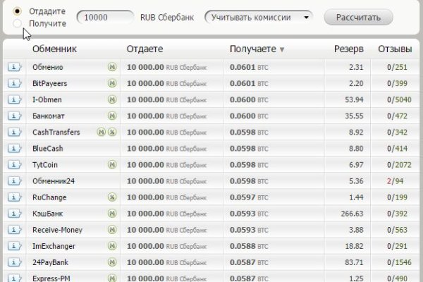 Kraken актуальный сайт