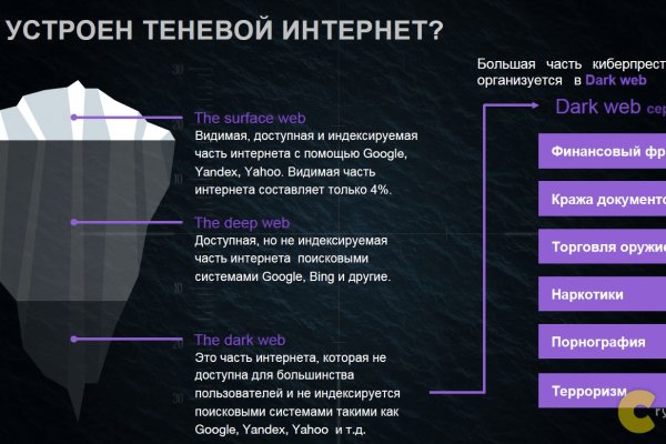 Кракен ссылка что это