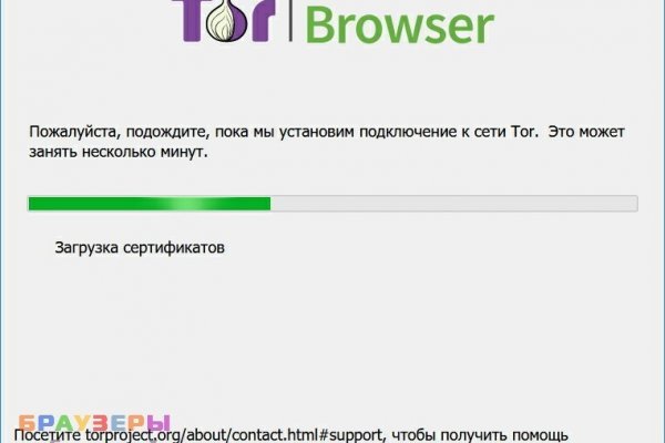 Кракен сайт как выглядит