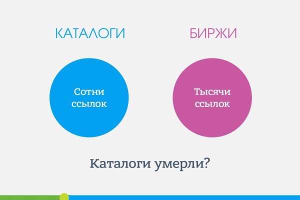 Кракен сайт ссылка онлайн